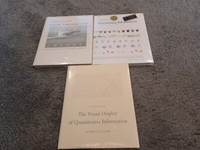 Three Edward R. Tufte Books Visual Explanations Envisioning Information +1