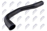 Ladeluftschlauch NTY GPP-CH-033 FüR Jeep Cherokee KJ CRD 4X4
