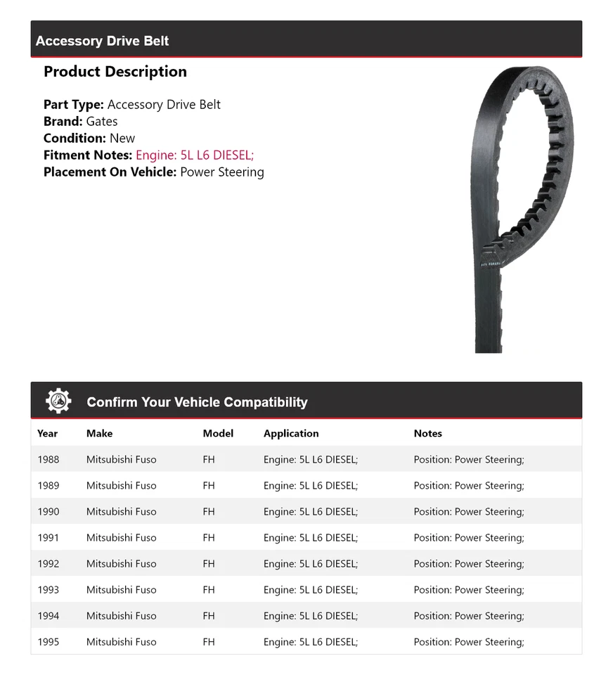 Correa de transmisión diésel puertas de dirección asistida para Mitsubishi Fuso FH 5L L6 1988-1995 Foto 2 de 4