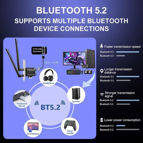 Adaptateur de jeu PCI-E WiFi 6E PC de bureau pour carte Intel PCIe Wifi Bluetooth 5.2 - Photo 14/20
