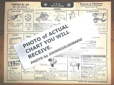 1941 Pontiac Six Series 41-24 41-25 41-26 Models Aea Tune Up Chart Last One