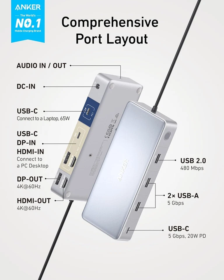 Anker 553 USB C Docking Station with KVM Switch Dual 4K Monitor for Laptop/PC - Image 2 of 4