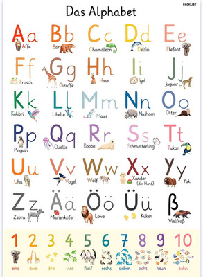 PACKLIST  ABC Poster Für Kinder XXL DIN A1 84X60 Cm. Original Alphabet Perfekt Z