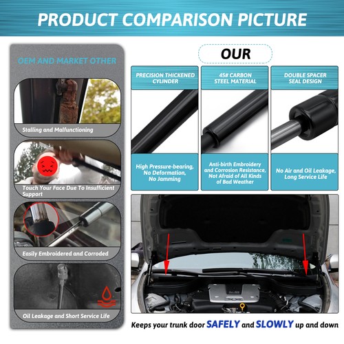 Brand New Front Hood Lift Supports Shocks Struts For Infiniti G35 G37 2007-2013 - Picture 10 of 16