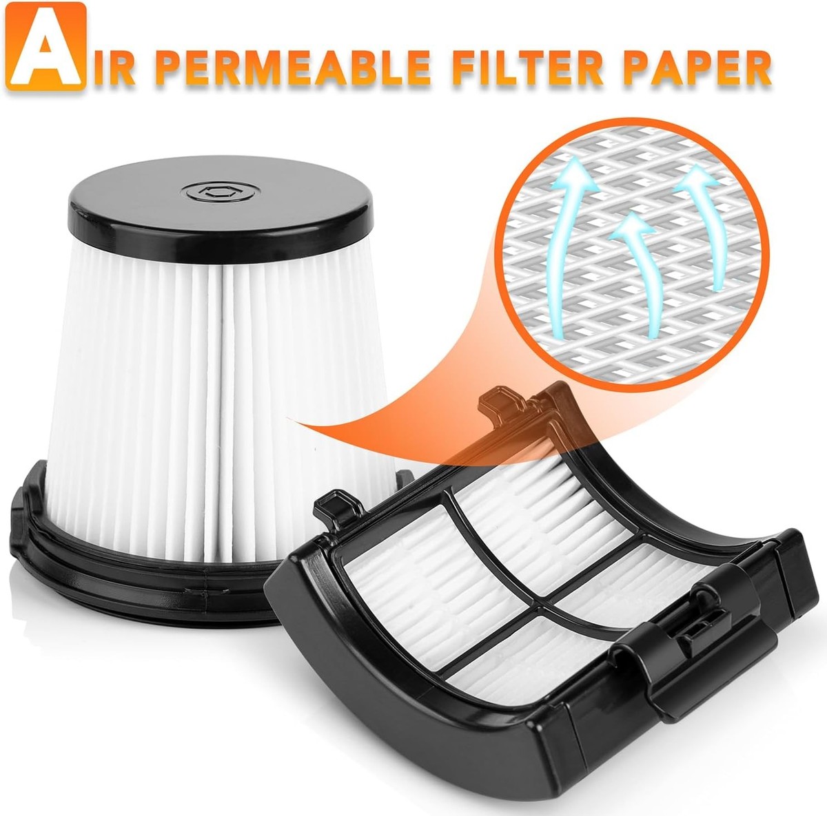 Set Filtri Di Ricambio Per Aspirapolvere Shark Detect Pro Cordless: 1 Filtro Posteriore + 2 Prefiltri (IW3511, IW3120, IW1111, IW1120) - 3