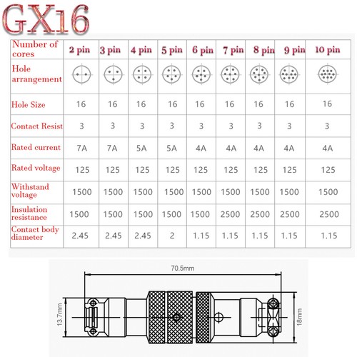16mm GX16 2-10 Pin Aviation Plug Male Female Matel Inline Cable Socket Connector - Picture 2 of 6
