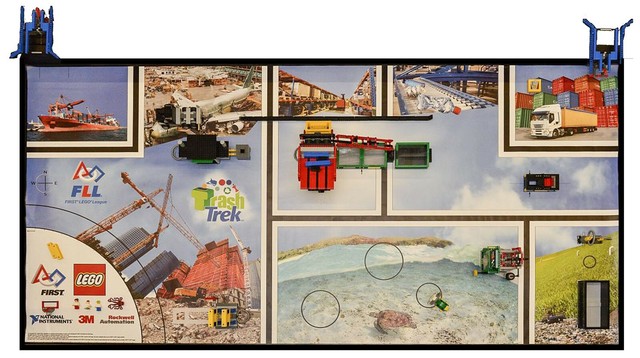 first lego league 2015