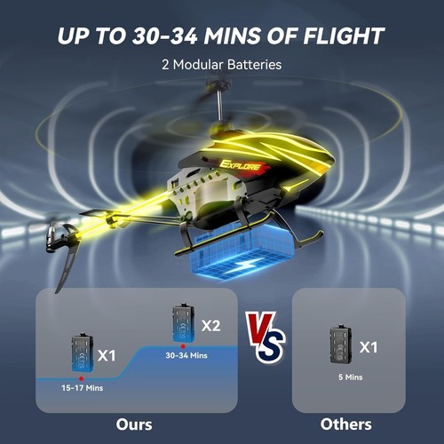 Remote Control Helicopter with Altitude Hold & Safety Features for Kids - Picture 6 of 11