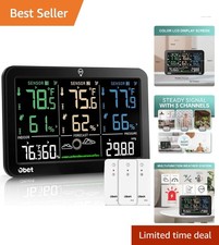 Elegant Color Display Weather Thermometer with Backlight & Dual Power Modes