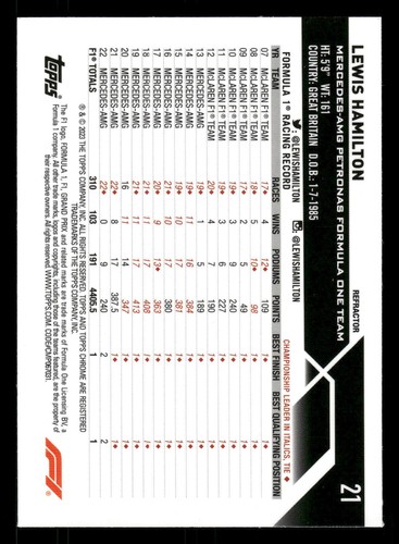 2023 Topps Chrome Formula 1 LEWIS HAMILTON REFRACTOR #21 - Picture 2 of 2