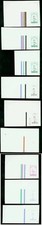 Barbuda 1981 Marie Curie 90c progressive MASTER PROOFS