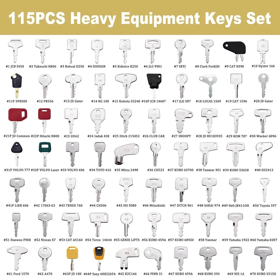 115 Heavy Equipment Keys Master Key Set Catrepillar Case JD Volvo Kubota Bobcat. - Image 2 of 4