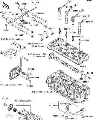Kawasaki ULTRA300X'12 OEM section (Ignition-System) parts Kawasaki ULTRA300X'12 OEM section (Ignition-System) parts