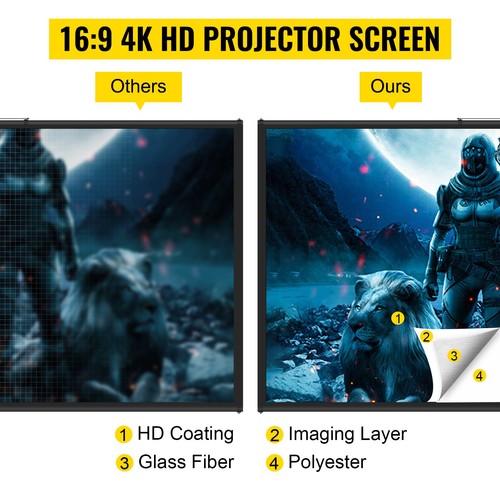 Uimoso Tripod Projector Screen with Stand 100in 4K HD 16:9 Home Cinema Portable - Picture 2 of 12