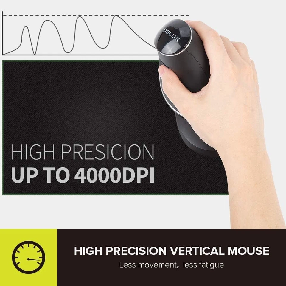 Wireless Ergonomic Vertical Mouse,4000 DPI,USB Receiver & BT1 + BT2 Connectivit - Image 4 of 4