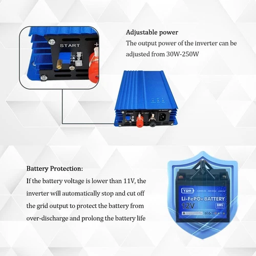 DE 500W Grid Tie micro Inverter DC16V-28V to AC230V MPPT Pure Sine Wave for 12V - Bild 7 von 11
