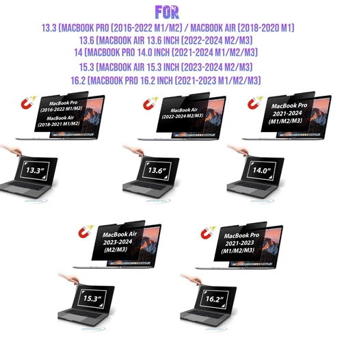 13.3/13.6/14/15.3/16.2 in Magnetic Privacy Screen Protector For MacBook Pro/Air
