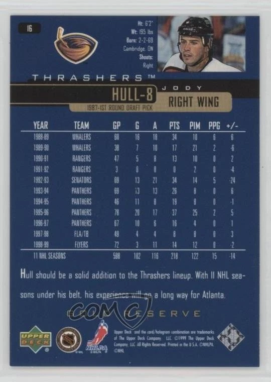 1999-00 Upper Deck Gold Reserve Jody Hull #16 - Image 2 of 2