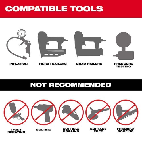 Milwaukee Air Compressor 2 Gal. 18V Li-Ion Cordless w/ Safety-Glasses w/ Gasket - Picture 5 of 9