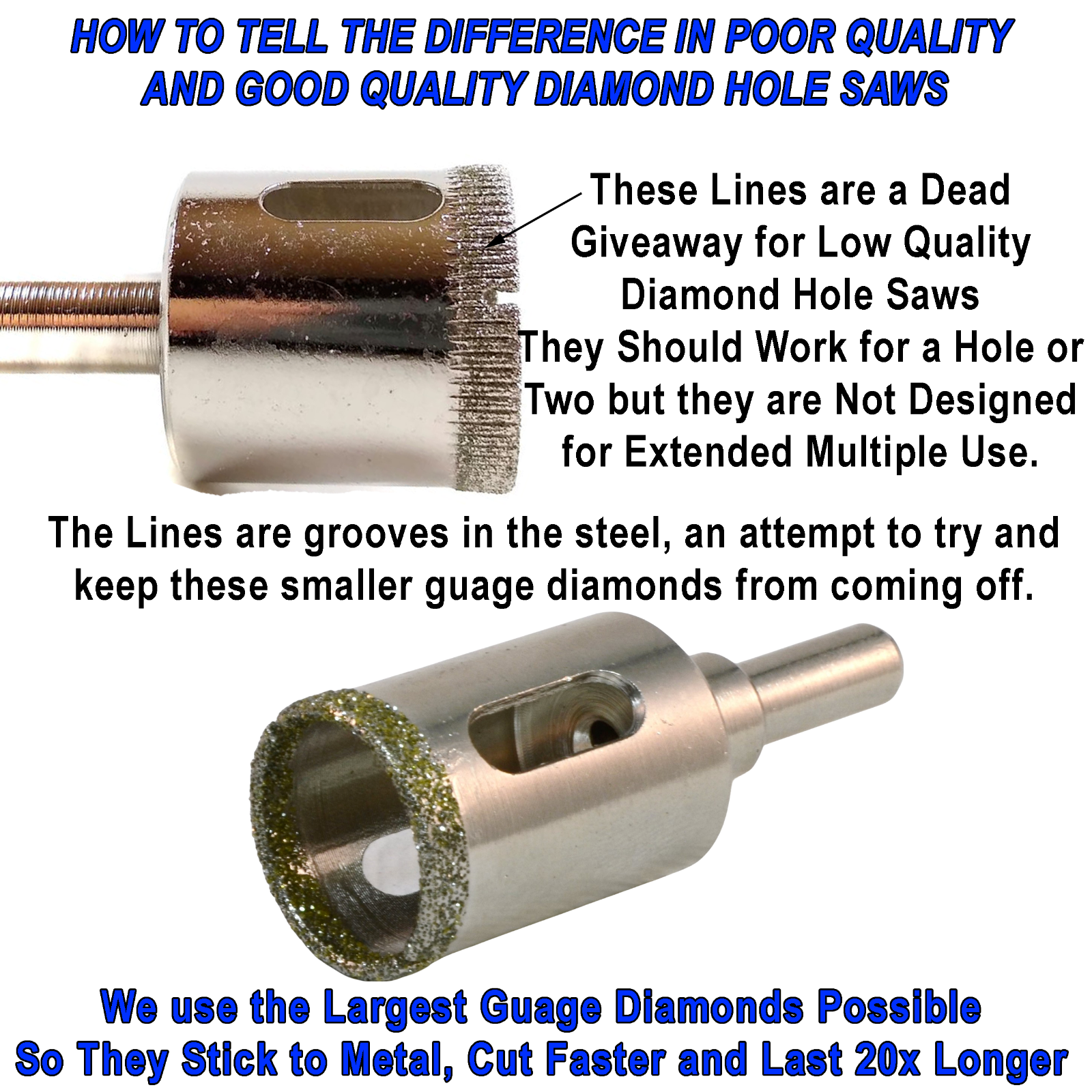 Diamond Hole Saw 7 1/4 in for Toilet Flange 7.25 Tile Hole Saw