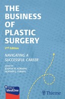 The Business Of Plastic Surgery | Navigating A Successful Career | Englisch