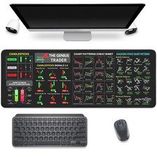 Stock Market Invest Day Trader Trading Mouse Pad Chart Patterns Cheat Sheet,L...