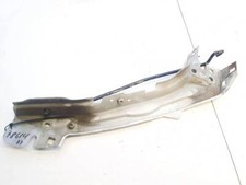 Baguette de porte Citroen JUMPY
