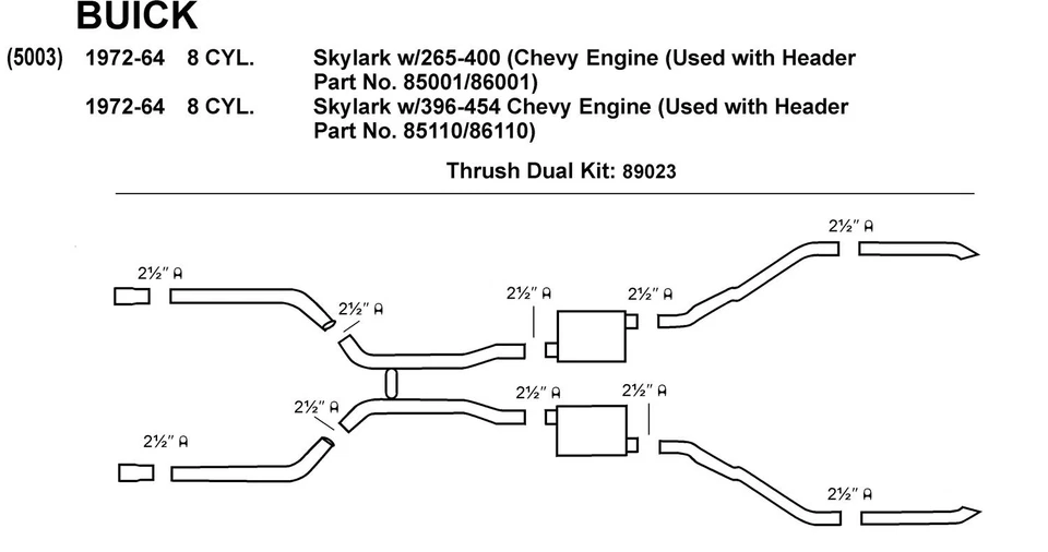 Dynomax 89023 Thrush Header Back Kit Foto 2 de 4