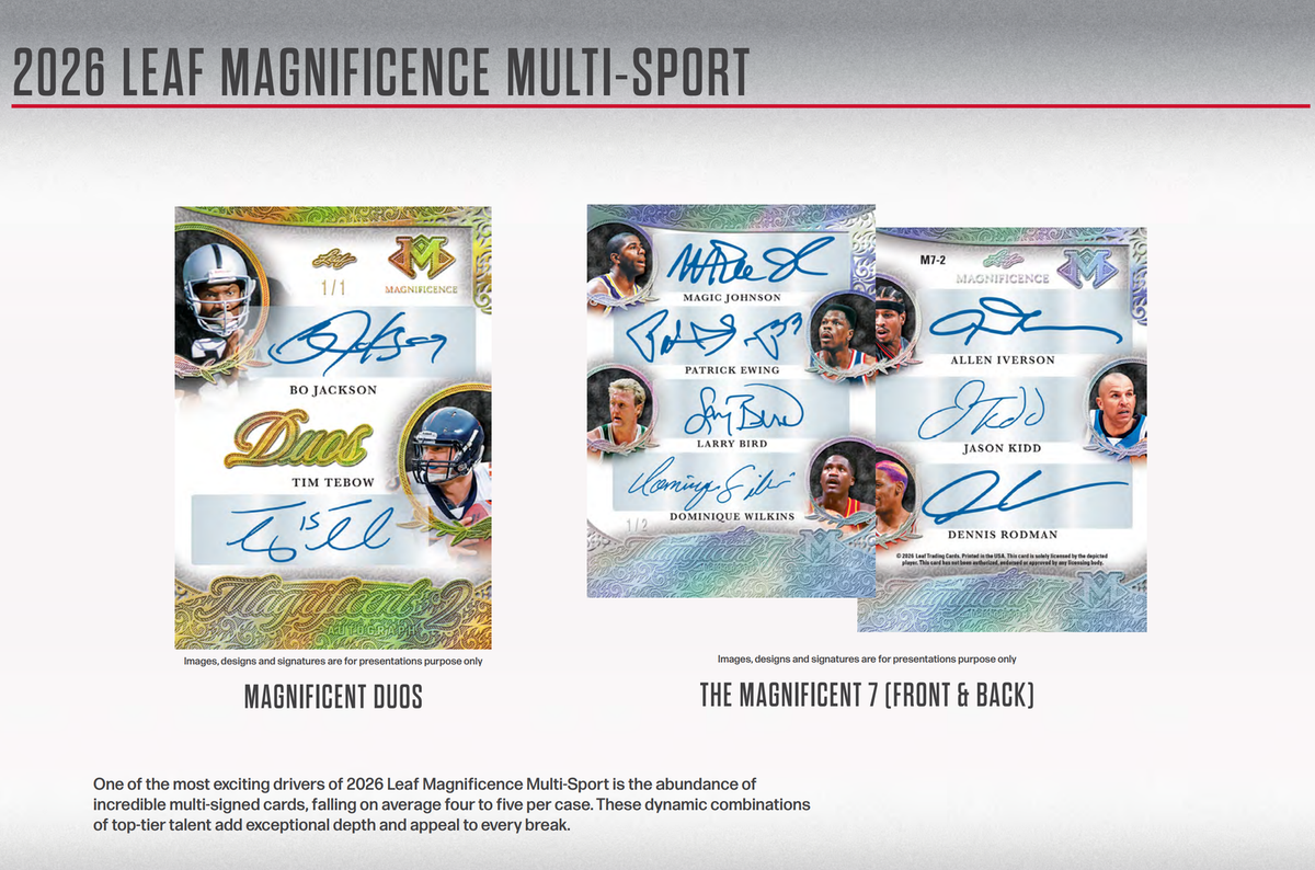 Leaf Magnificence Multi-Sport Hobby Box (2026) | eBay