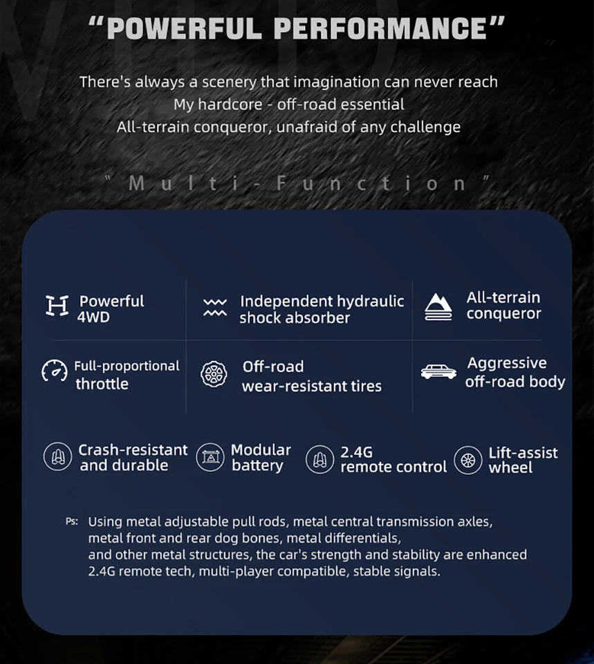 JJRC 4WD 2.4G 40Km/h High Speed brushless Motor Remote Controller Off-Road Car - Image 3 of 4