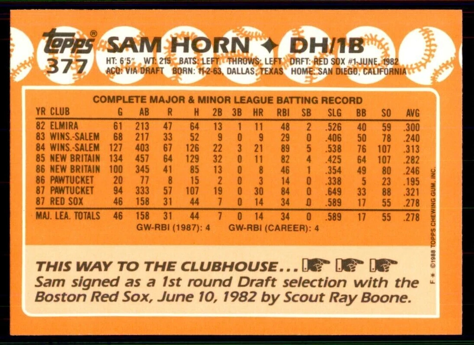 1988 Topps Tiffany Sam Horn Baseball Cards #377 - Image 2 of 2