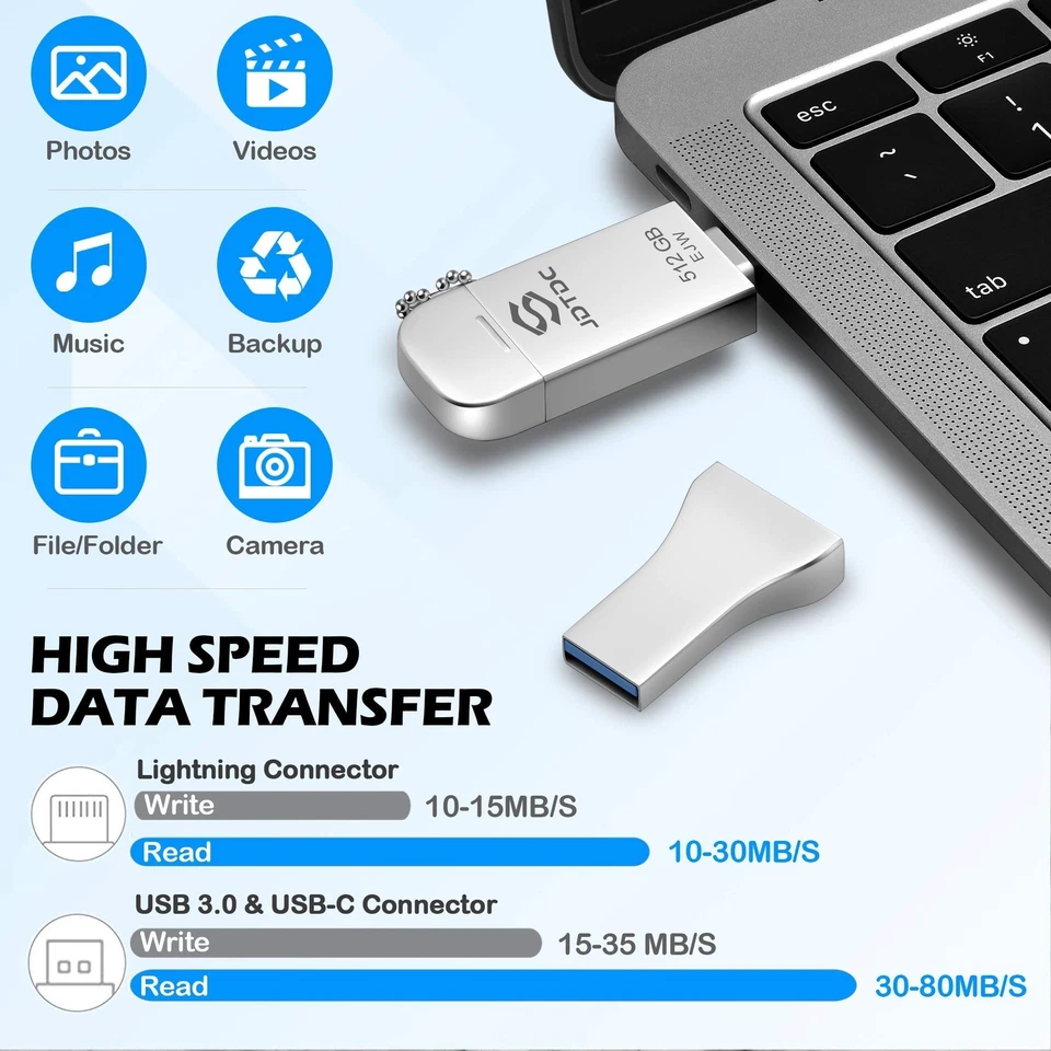 512GB Apple MFi Certified iPhone-Photo-Stick, 3 in 1 USB3.0 iOS-Flash-Drive, ... - Image 3 of 4