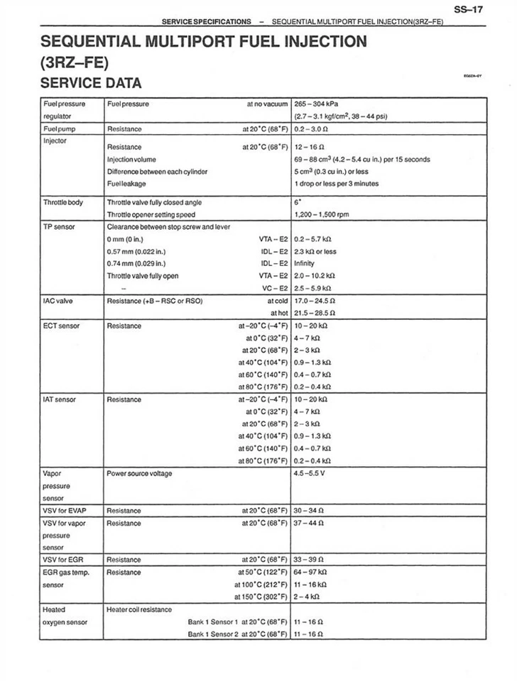 Toyota 1997 4-Runner manual de reparación de taller Foto 3 de 4