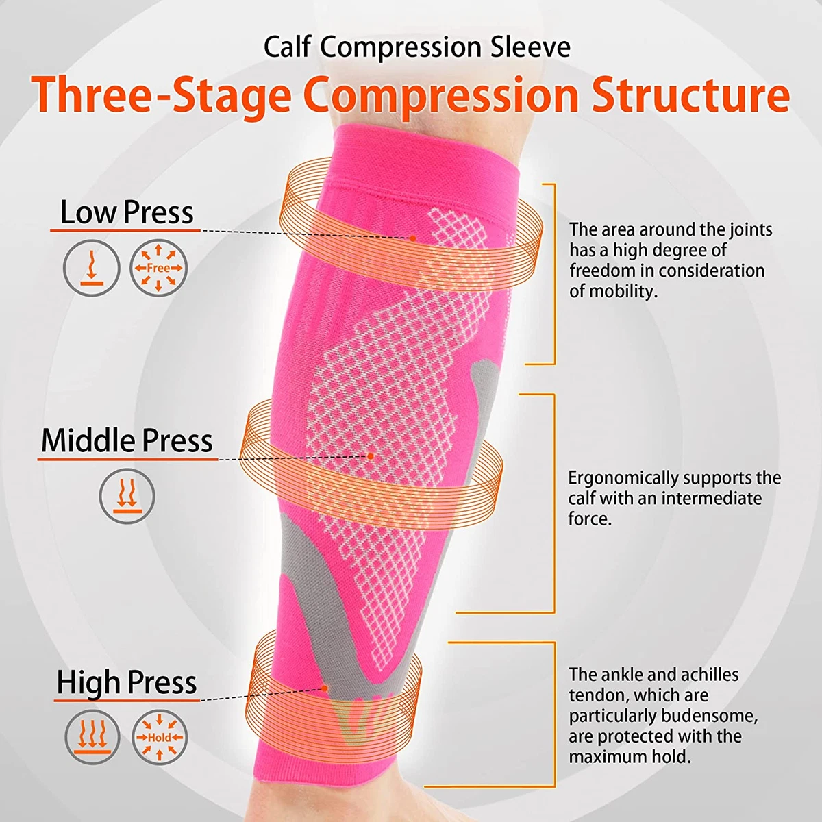 Calf Compression Sleeves for Men & Women - Leg Sleeve and Shin