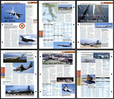 Air Forces World Aircraft Information Pages UK