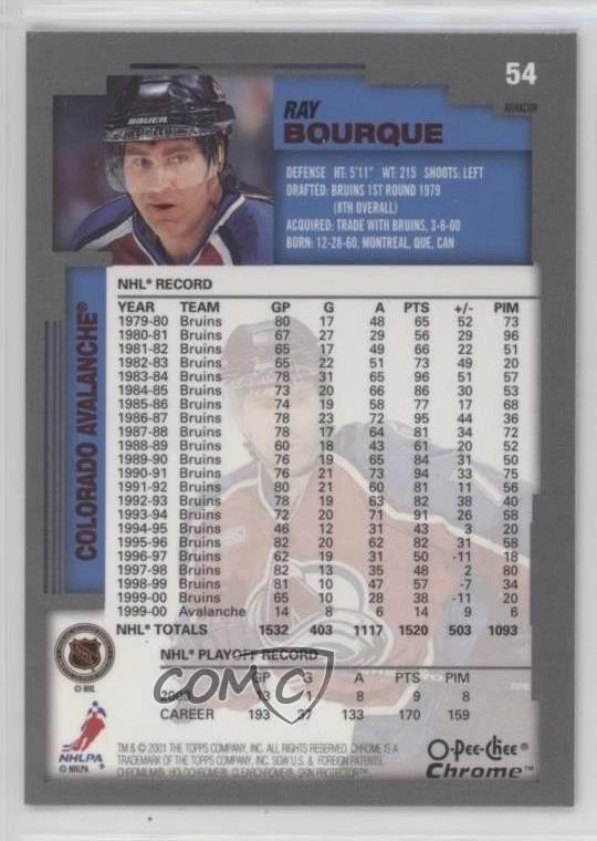 2000-01 Topps Chrome O-Pee-Chee Refractor Ray Bourque #54 HOF - Image 2 of 2