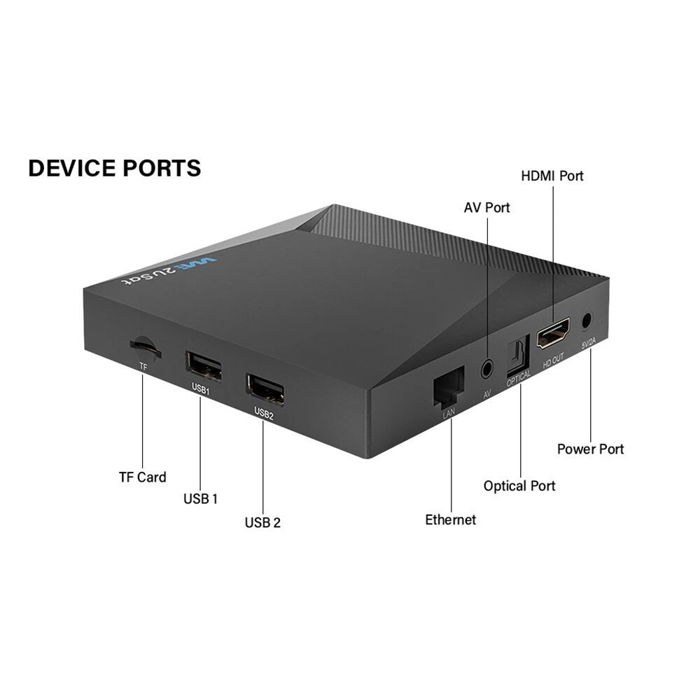 Infosat Internet TV Box インターネットテレビ ボックス 2026 NEWEST SUPER BOX S6 MAX/V See Box V6 PLUS/WE2USAT K3 PRO 6K
