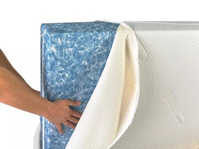 5 Fuß King Size Coolmax Memory Foam Matratzenbezug NUR BEZUG | SCHNELLE UK-Lieferung