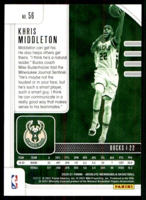 2020-21 Panini Absolute Memorabilia Khris Middleton Milwaukee
