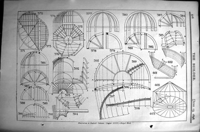 Alte Illustrationen Studenten Säulenform Holzwerk Baumeister 1896 Archi viktorianisch