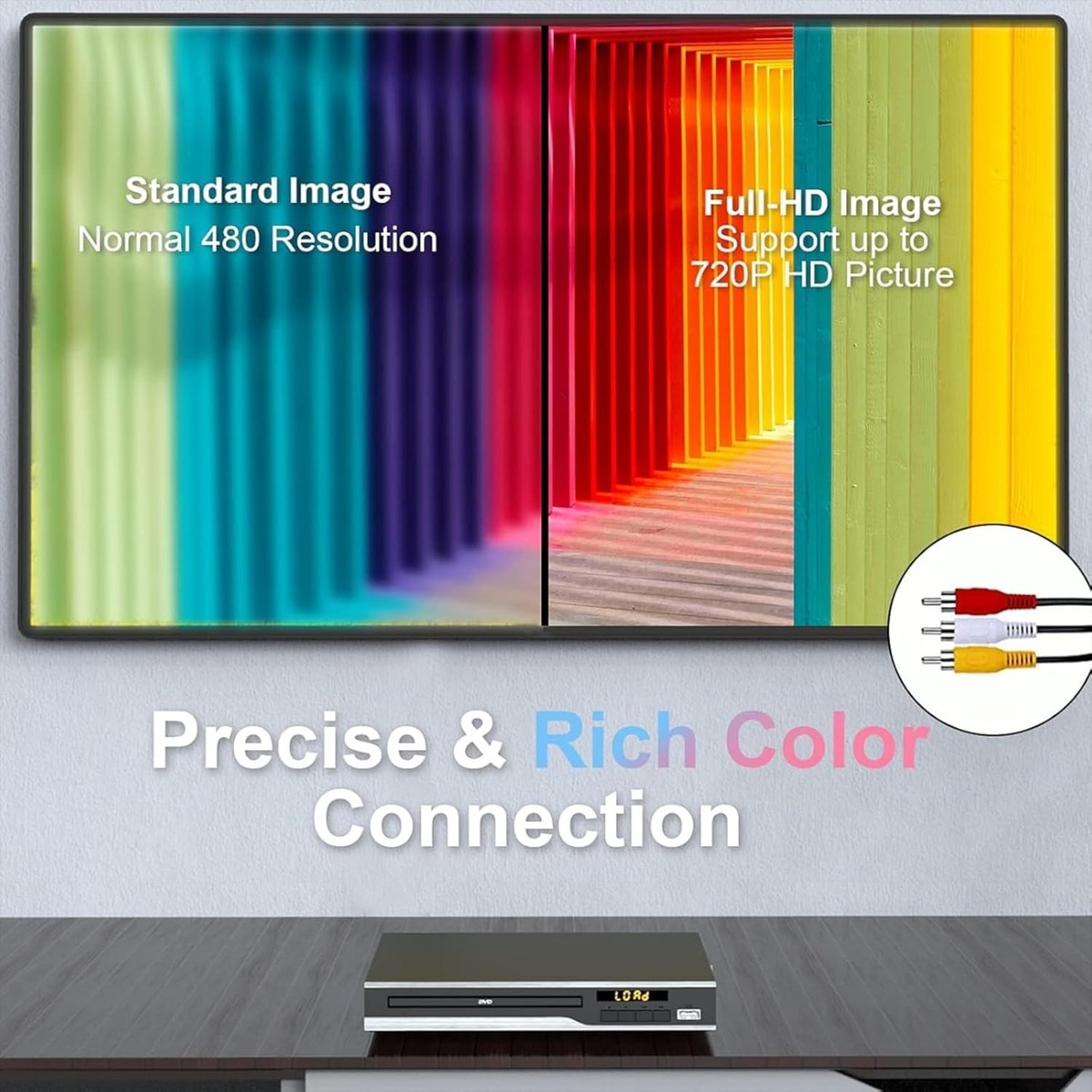 DVD Player, Region Free Players for CD/DVD's, Compact Player black