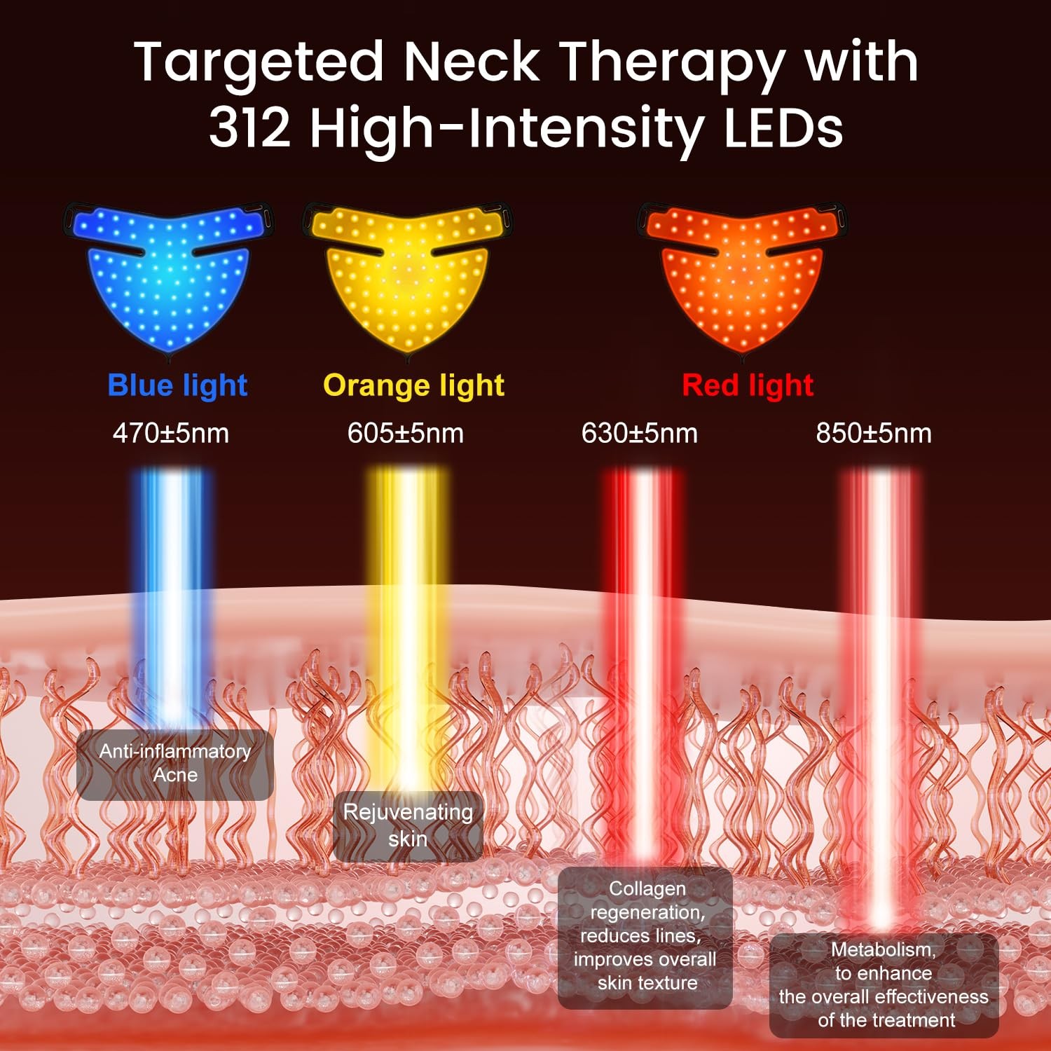 LED face Mask, Skin Light Therapy Mask, Infrared Light Treatment, Photon Mask...