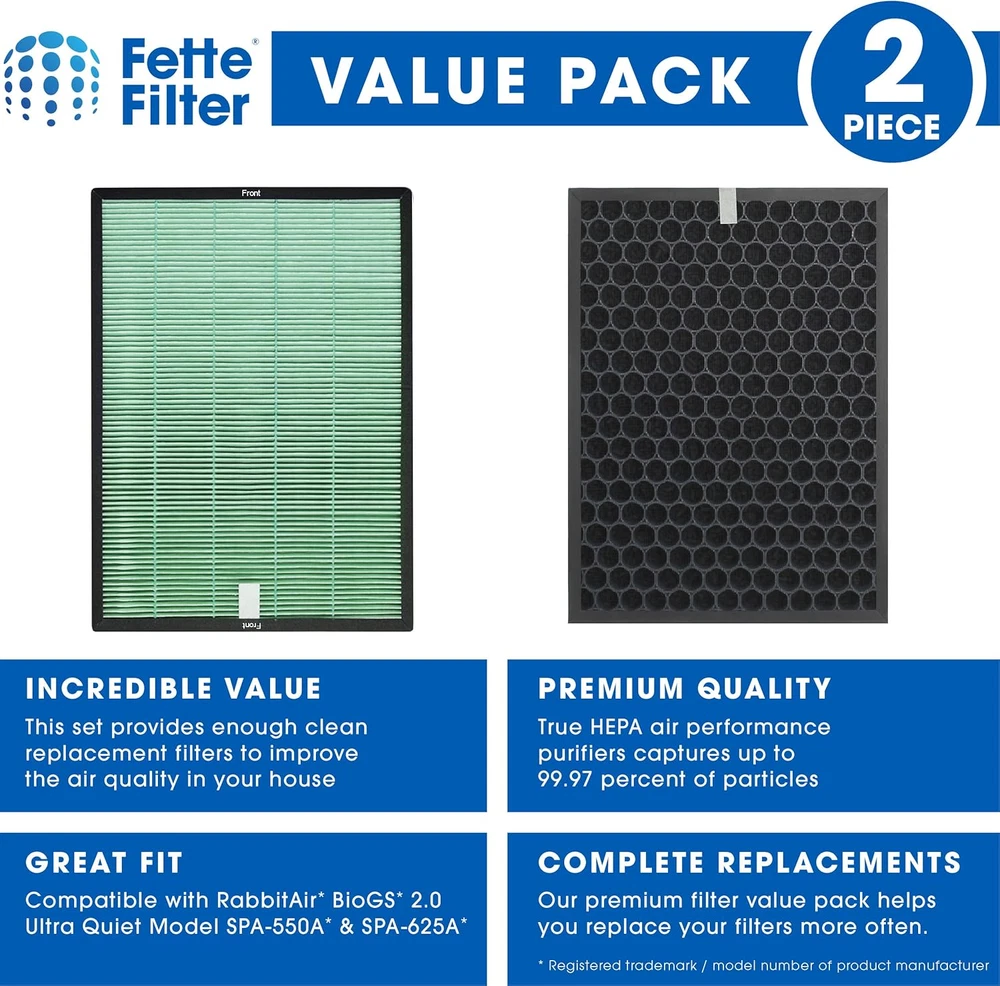 - Air Purifier Filter Set Compatible with Rabbit Air Biogs 2.0 Filter Kit for Mo