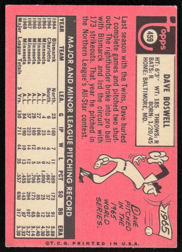 1969 Topps #459 Dave Boswell - $1 SHIPPING (JB4) - Image 2 of 2