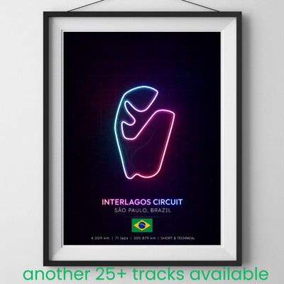 Formel 1 Rennstrecke Poster | Formel 1 Rennen Wandbild | Geschenk Deko 25+ Rennstrecke