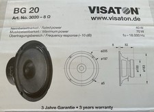 Visaton BG 20, modifiziert, beschichtet, Klemmring, Lack, 2 Stück