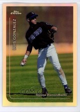 Click to enlarge Luis Gonzalez