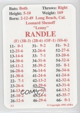 1995 APBA Baseball 1980 Season Reprint Lenny Randle fm0