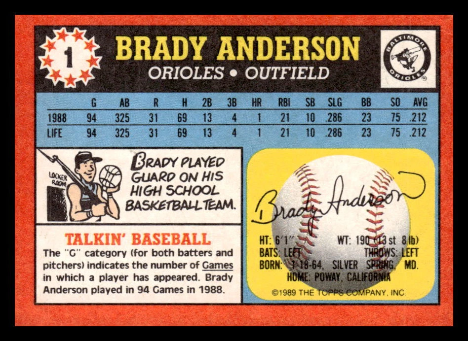 1989 Topps UK Minis Baseball Pick Your Card - Image 2 of 2