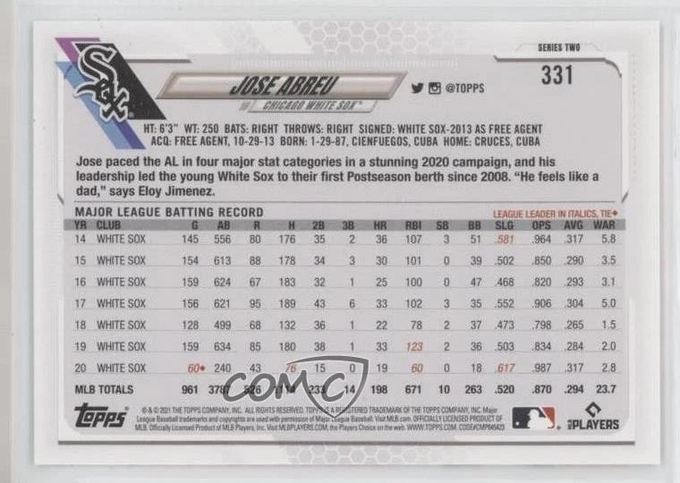 2021 Topps Wal-Mart Orange Stars Jose Abreu #331 - Image 2 of 2